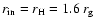 $r_{\rm in}=r_{\rm H}=1.6 \ r_{\rm g}$