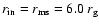 $r_{\rm in}=r_{\rm ms}=6.0~r_{\rm g}$