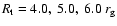 $R_{\rm t}=4.0, \ 5.0, \ 6.0~r_{\rm g}$