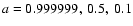 $a=0.999999, \ 0.5, \ 0.1$