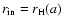 $r_{\rm in}=r_{\rm H}(a)$