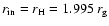 $r_{\rm in}=r_{\rm H}=1.995 \ r_{\rm g}$