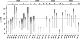 \begin{figure}
\par\includegraphics[width=14.3cm,clip]{H4693f3}
\end{figure}