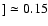 $] \simeq 0.15$