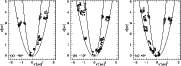 \begin{figure}
\par\mbox{\includegraphics[width=4.9cm,clip]{d_str_a.eps}\hspace*...
...}\hspace*{5mm}
\includegraphics[width=4.9cm,clip]{d_str_c.eps} }
\end{figure}