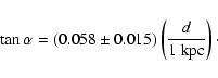 \begin{displaymath}
\tan \alpha = (0.058 \pm 0.015)\left(\frac{d}{1~\mbox{kpc}}\right)\cdot
\end{displaymath}