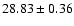 $28.83\pm0.36$