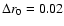 $\Delta r_0 = 0.02$