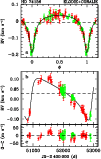 \begin{figure}
\par\includegraphics[width=8.8cm,clip]{0091_f1.eps}
\end{figure}