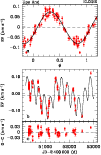 \begin{figure}
\par\includegraphics[width=8.8cm,clip]{0091_f5.eps}
\end{figure}
