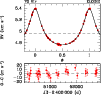 \begin{figure}
\par\includegraphics[width=8.8cm,clip]{0091_f8.eps}
\end{figure}