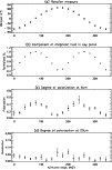 \begin{figure}
\par\includegraphics[width=8.8cm,clip]{133.f7} \end{figure}