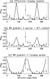 \begin{figure}
\par\includegraphics[width=8.8cm,clip]{133.f8} \end{figure}