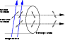 \begin{figure}
\par\includegraphics[width=8cm,clip]{133.f14} \end{figure}