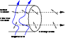 \begin{figure}
\par\includegraphics[width=8cm,clip]{133.f15} \end{figure}