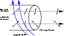 \begin{figure}
\par\includegraphics[width=8cm,clip]{133.f16} \end{figure}