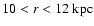 $10<r<12~{\rm kpc}$