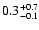 $\rm0.3^{+0.7}_{-0.1}$