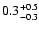 $\rm0.3^{+0.5}_{-0.3}$