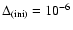 ${\Delta}_{(\rm ini)}=10^{-6}$