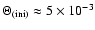 ${\Theta}_{(\rm ini)}\approx 5\times 10^{-3}$