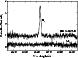 \begin{figure}
\par\includegraphics[width=6.8cm,clip]{specfig2.eps}
\end{figure}