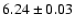 $ 6.24\pm0.03$
