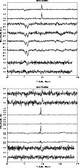 \begin{figure}\par\includegraphics[width=10cm,clip]{MS4073f-a1_35.ps} \end{figure}