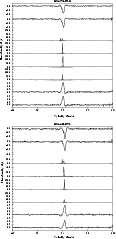 \begin{figure}\par\includegraphics[width=10cm,clip]{MS4073f-a1_43.ps} \end{figure}