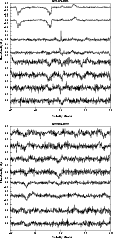\begin{figure}\par\includegraphics[width=10cm,clip]{MS4073f-a1_3.ps} \end{figure}