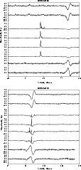 \begin{figure}\par\includegraphics[width=10cm,clip]{MS4073f-a1_29.ps} \end{figure}