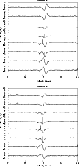 \begin{figure}\par\includegraphics[width=10cm,clip]{MS4073f-a1_30.ps} \end{figure}