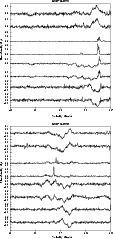 \begin{figure}\par\includegraphics[width=10cm,clip]{MS4073f-a1_31.ps} \end{figure}