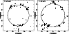 \begin{figure}
\par {\hbox{
\includegraphics[height=1.7in,angle=-90]{WHyaC1PPlot.ps} \includegraphics[height=1.7in,angle=-90]{WHyaC2PPlot.ps} }}
\end{figure}