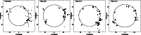 \begin{figure}
\par {\hbox{
\includegraphics[height=1.7in,angle=-90]{RCasC1PPlo...
...ot.ps} \includegraphics[height=1.7in,angle=-90]{RCasD2PPlot.ps} }}
\end{figure}