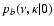 $p_b(\nu, \kappa \vert 0)$