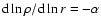 ${\rm d}\ln\rho/{\rm d}\ln r = -\alpha$