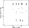 \begin{figure}
\includegraphics[width=8cm,clip]{saha_fig1.eps}
\end{figure}