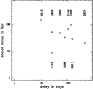 \begin{figure}
\par\includegraphics[width=8cm,clip]{saha_fig2.eps}
\end{figure}