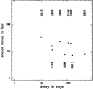 \begin{figure}
\par\includegraphics[width=8cm,clip]{saha_fig3.eps}
\end{figure}