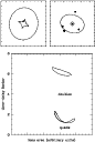 \begin{figure}
\par\includegraphics[width=3.6cm,clip]{saha_fig4a.eps}\hspace*{2m...
...\includegraphics[width=7.2cm,clip]{saha_fig4c.eps}\hspace*{0.5mm}}\end{figure}