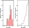 \begin{figure}
\par\includegraphics[width=8.8cm,clip]{fig0398_1.ps}
\end{figure}
