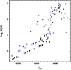 \begin{figure}
\par\includegraphics[width=8.8cm,clip]{fig0398_3.ps}
\end{figure}