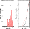 \begin{figure}
\par\includegraphics[width=8.8cm,clip]{fig0398_4.ps}
\end{figure}