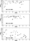 \begin{figure}
\par\includegraphics[width=8.8cm,clip]{fig0398_6.ps}
\end{figure}