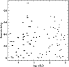 \begin{figure}
\par\includegraphics[width=8.8cm,clip]{fig0398_7.ps}
\end{figure}