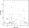 \begin{figure}
\par\includegraphics[width=8.8cm,clip]{fig0398_10.ps}
\end{figure}