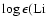 $\log \epsilon({\rm Li}$