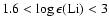 $1.6< \log \epsilon ({\rm Li}) < 3$