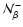 $\mathcal{N}_{\beta}^{-}$